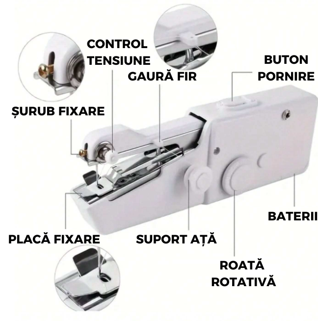 MINI MAȘINĂ DE CUSUT PORTABILĂ