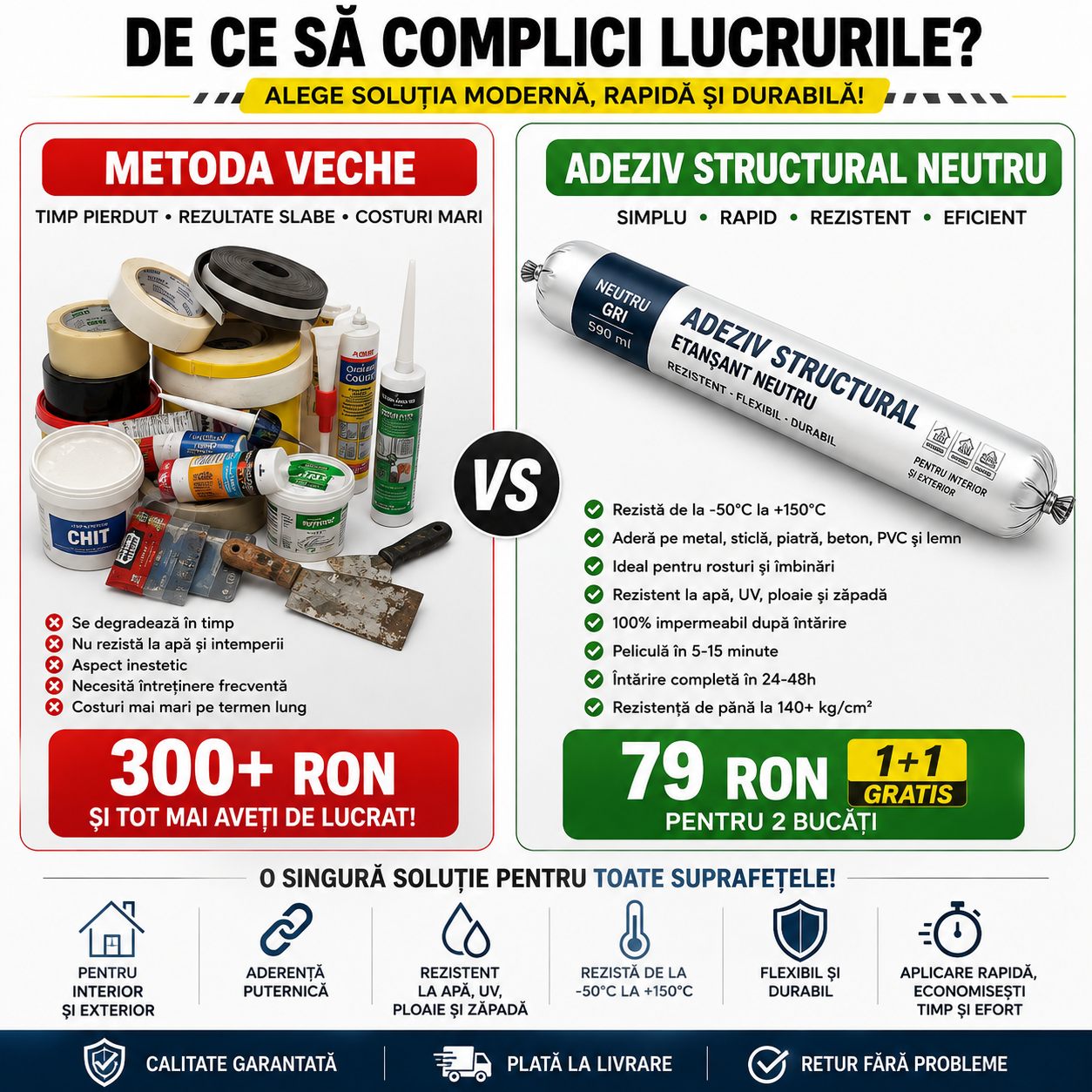 Adeziv Structural pentru Etanșare FixPro 1+1 Gratuit